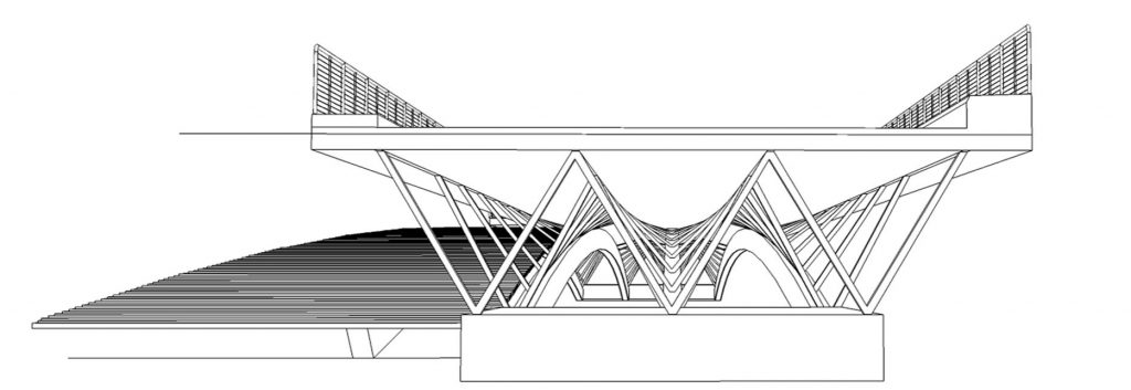 Bridge . Avanos