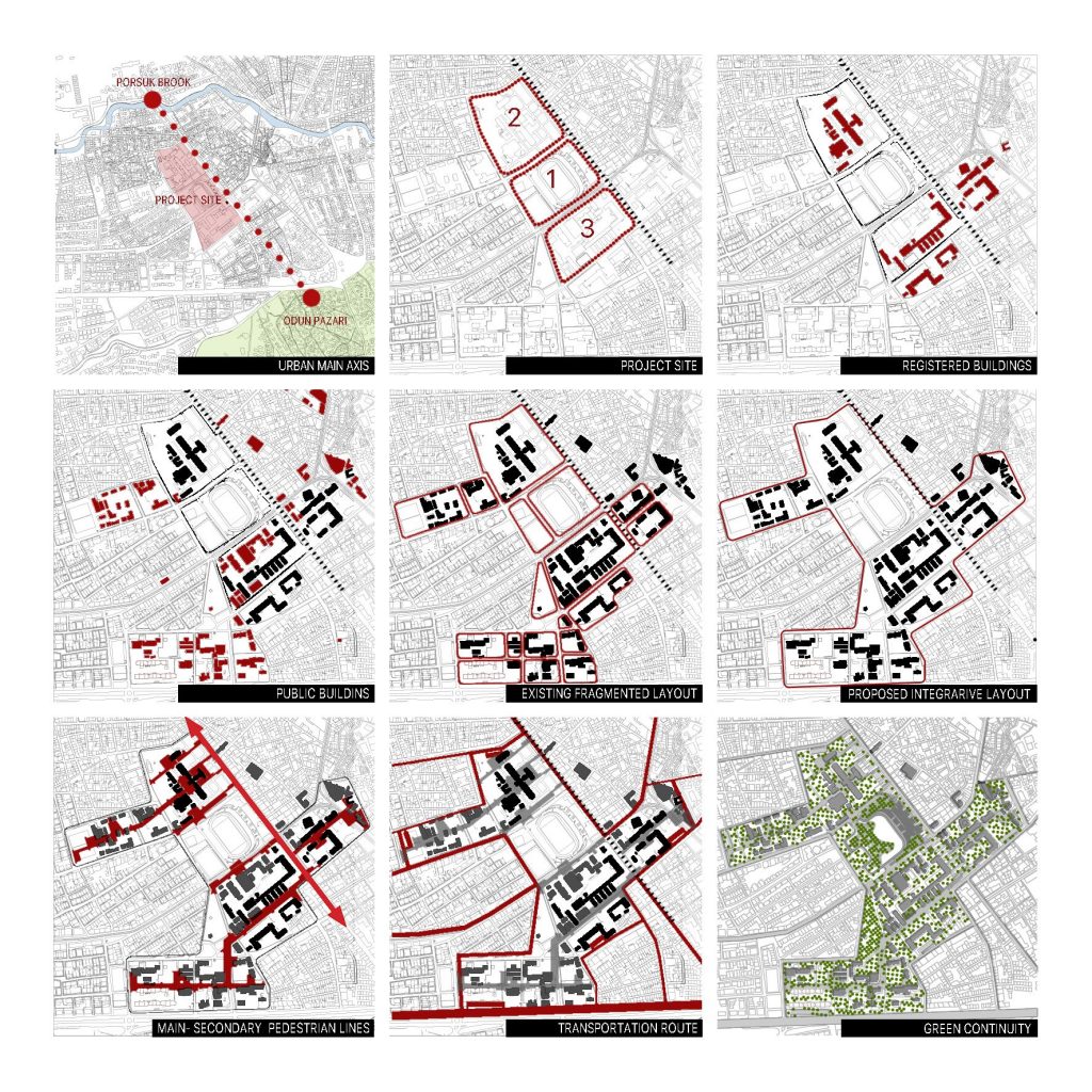 Eskisehir Urban Design Idea Competition