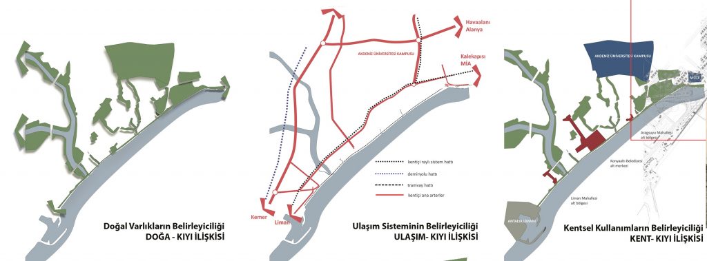 Konyaaltı Coast Urban Design
