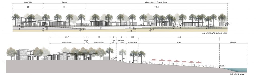 Section drawing of Konyaaltı Coast Urban Design