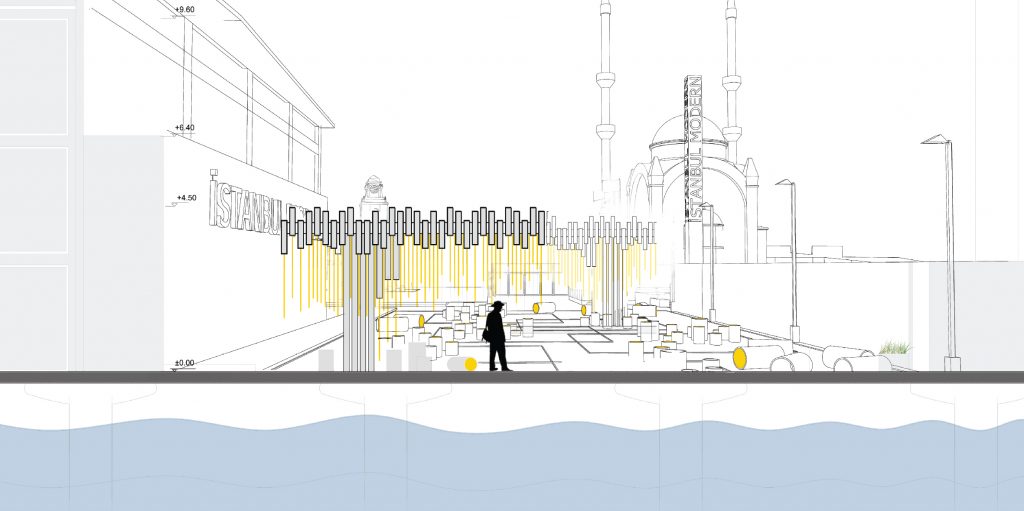 İstanbul Modern & MOMA YAP – Finalist