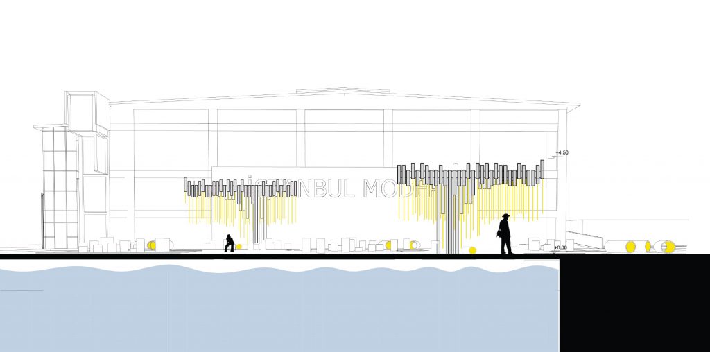 İstanbul Modern & MOMA YAP – Finalist