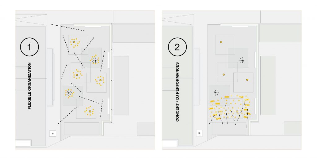 İstanbul Modern & MOMA YAP – Finalist