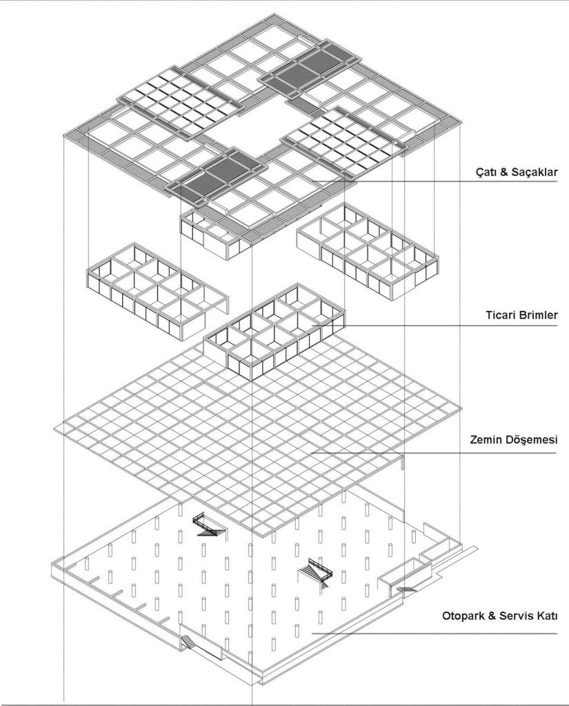 Egirdir Marketplace