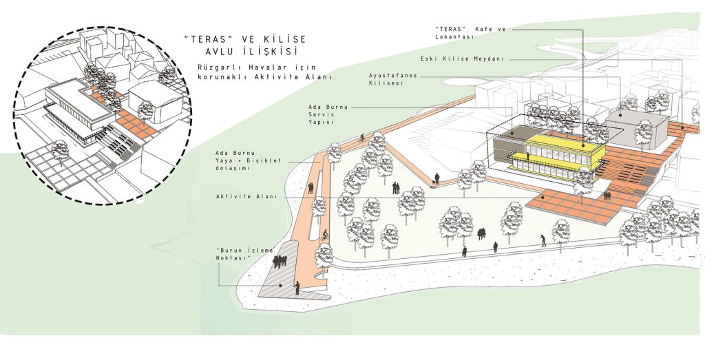 Terrace