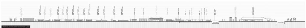 Section drawing of Adana Train Station