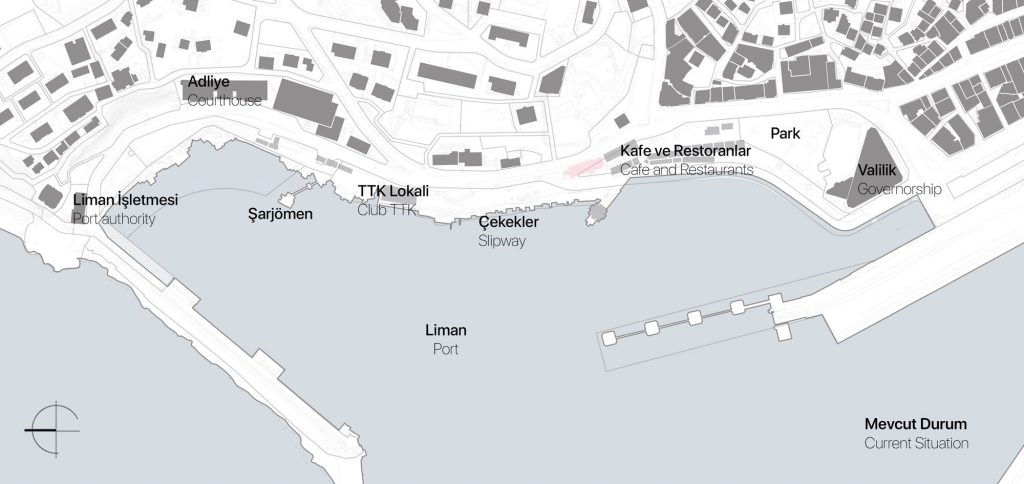 Zonguldak Port