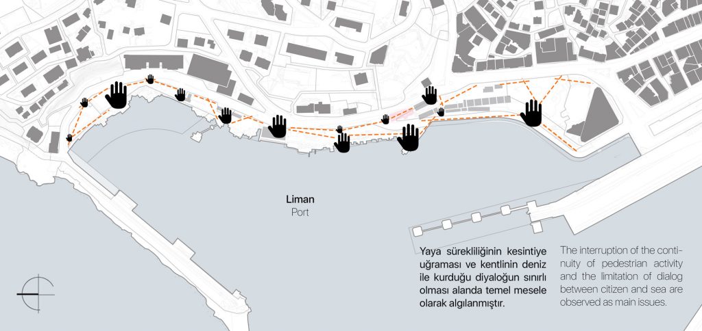 Zonguldak Port