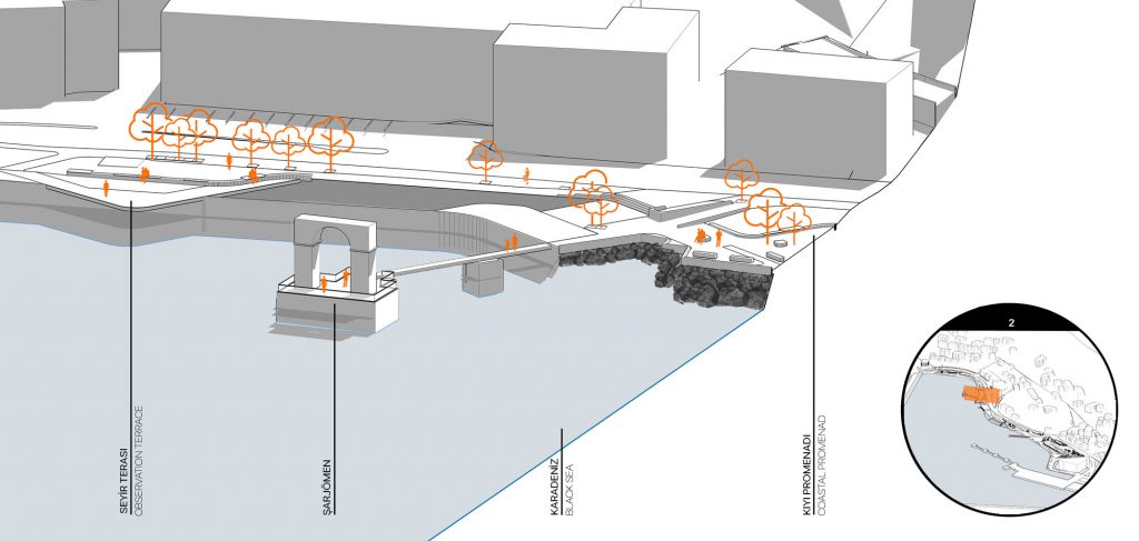 Section drawing of Zonguldak Port