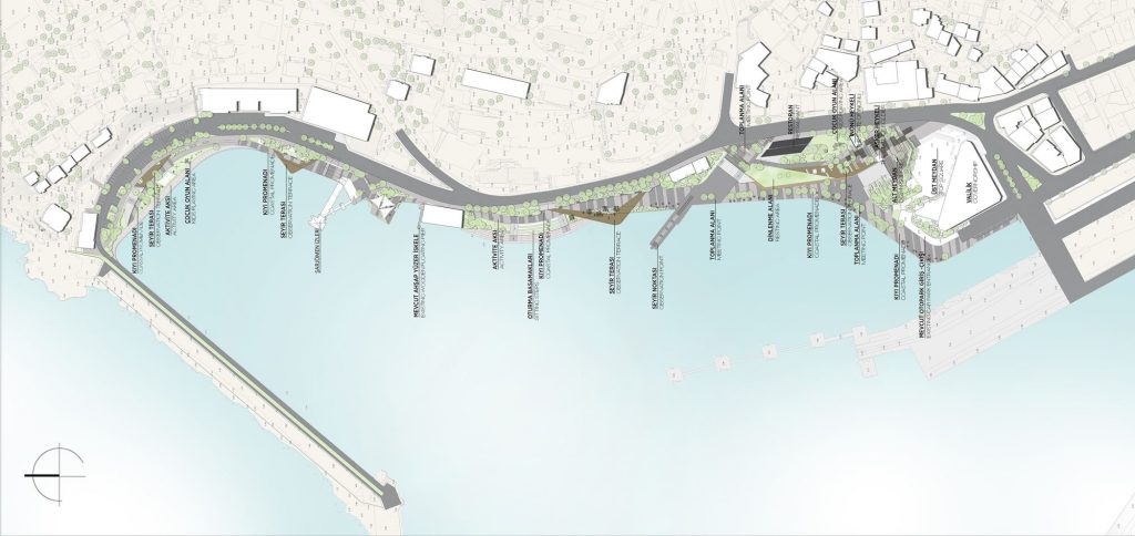 Site plan of Zonguldak Port