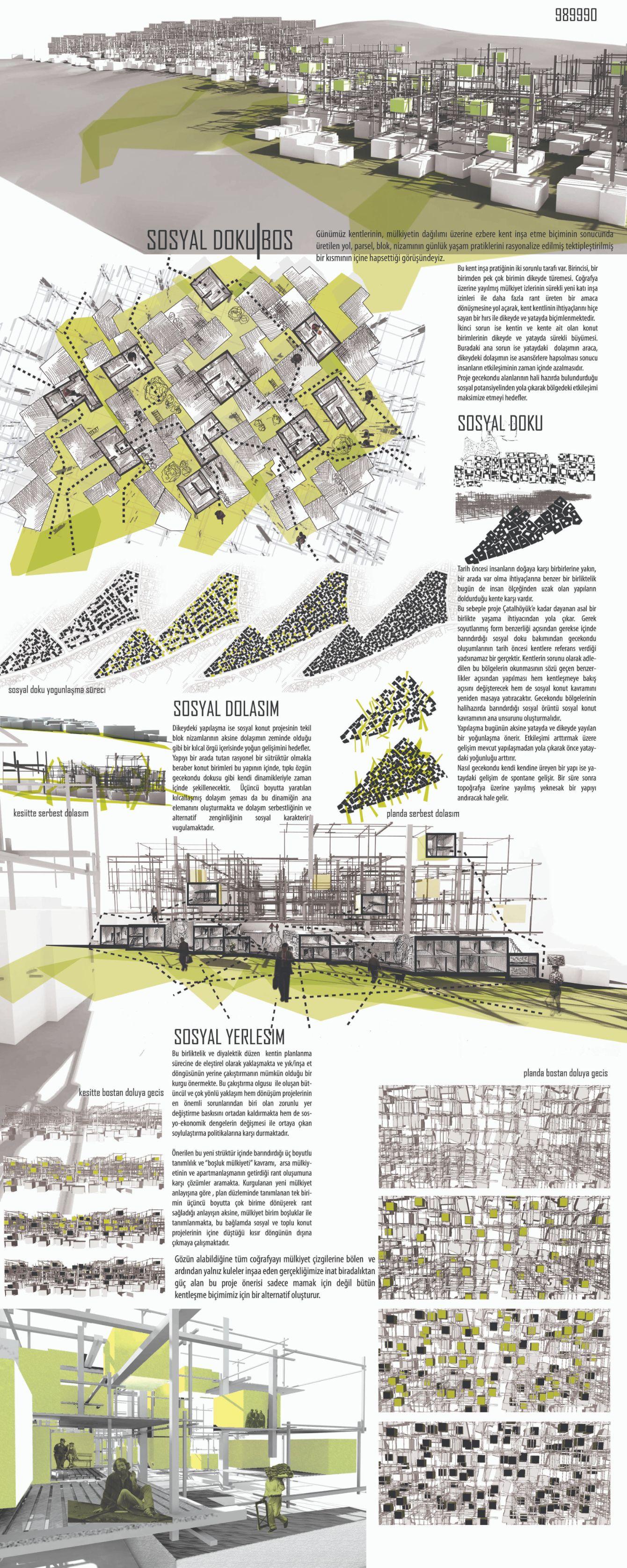 Social@Social Housing . Ankara