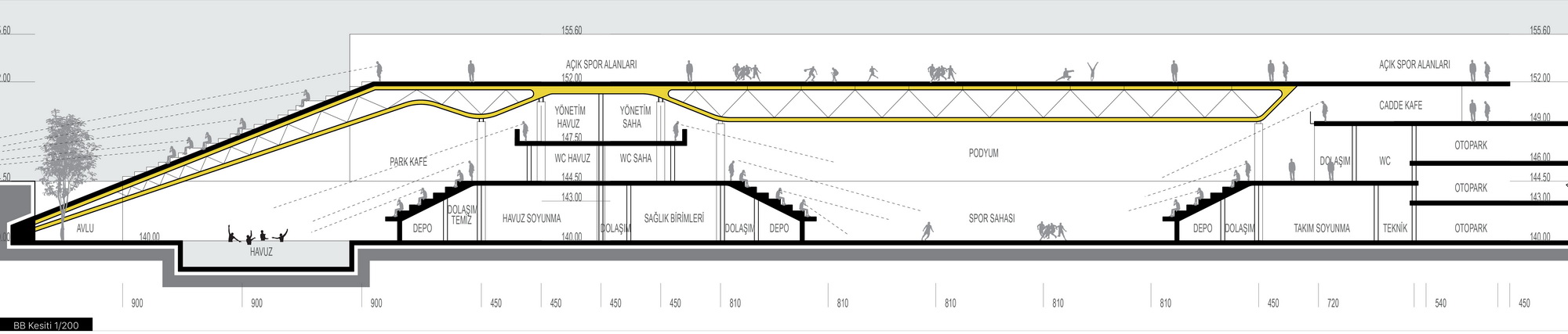 Section drawing of Bursa Atatürk Sports Hall