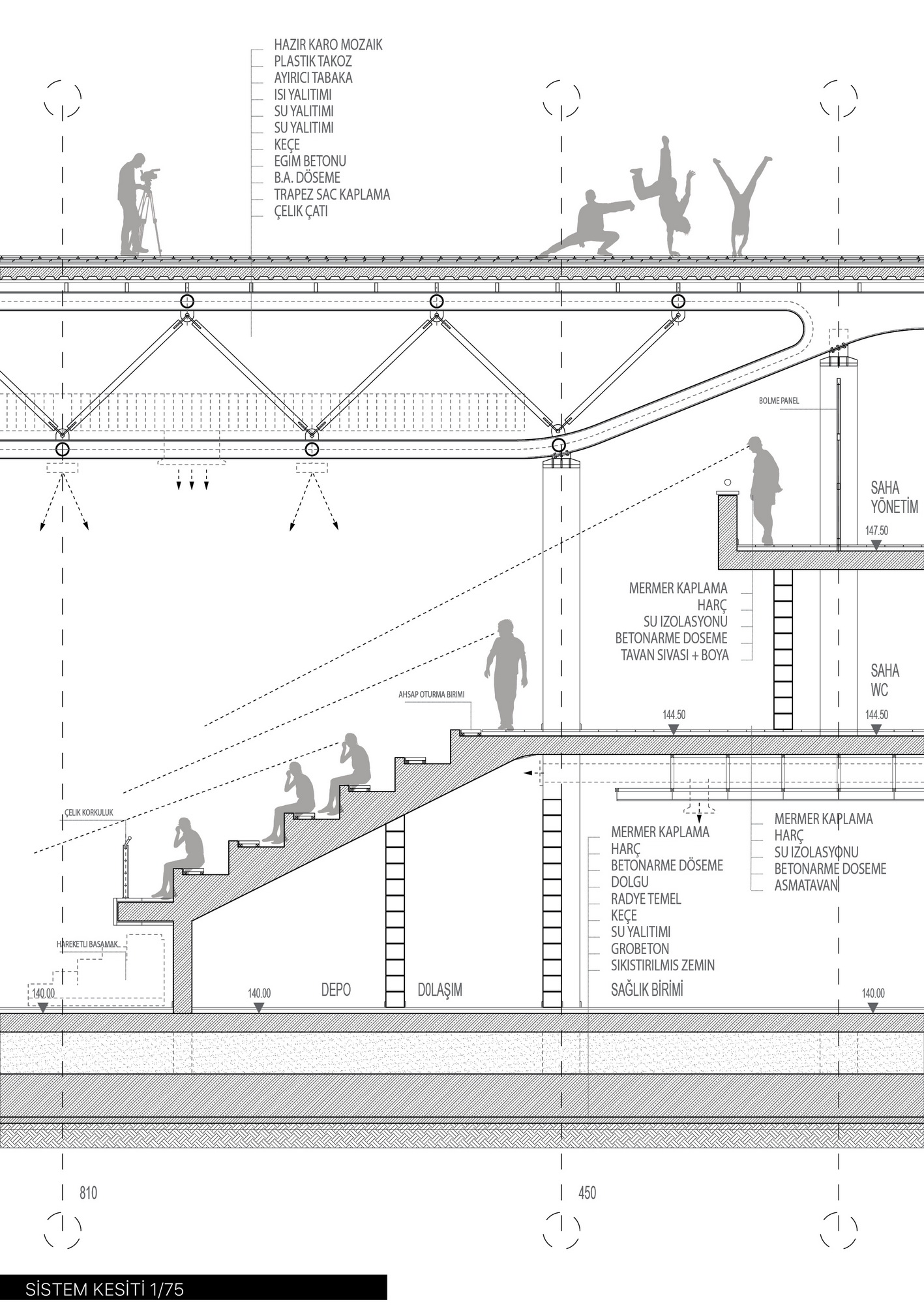 Section drawing of Bursa Atatürk Sports Hall
