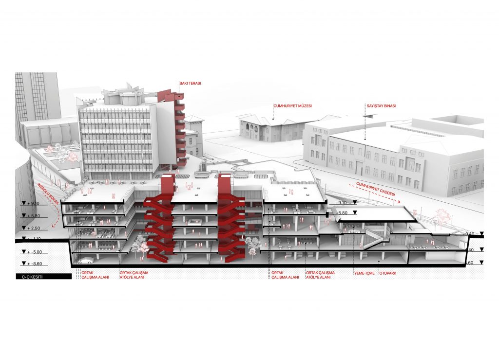 Ulus 100th Year Complex . Ankara