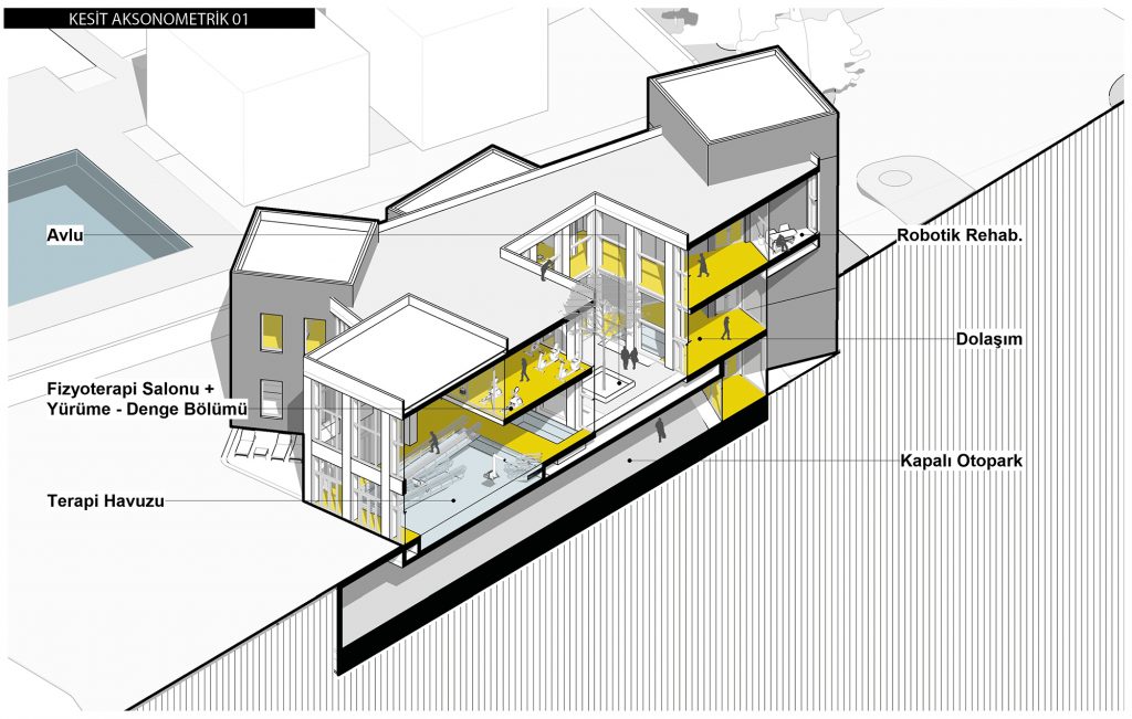 Section drawing of Bodrum Health Foundation Physiotherapy and Hydrotherapy Centre