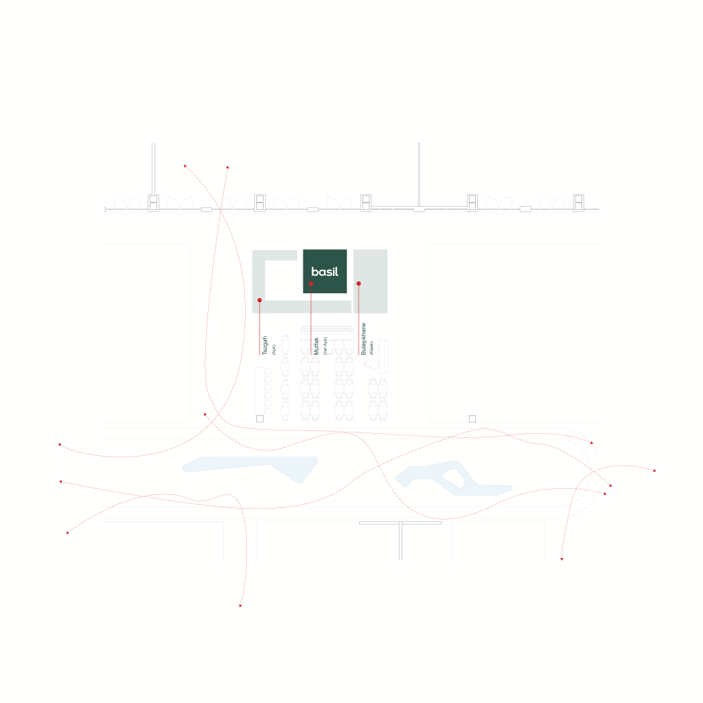 Plan drawing of Basil . Bilkent Branch